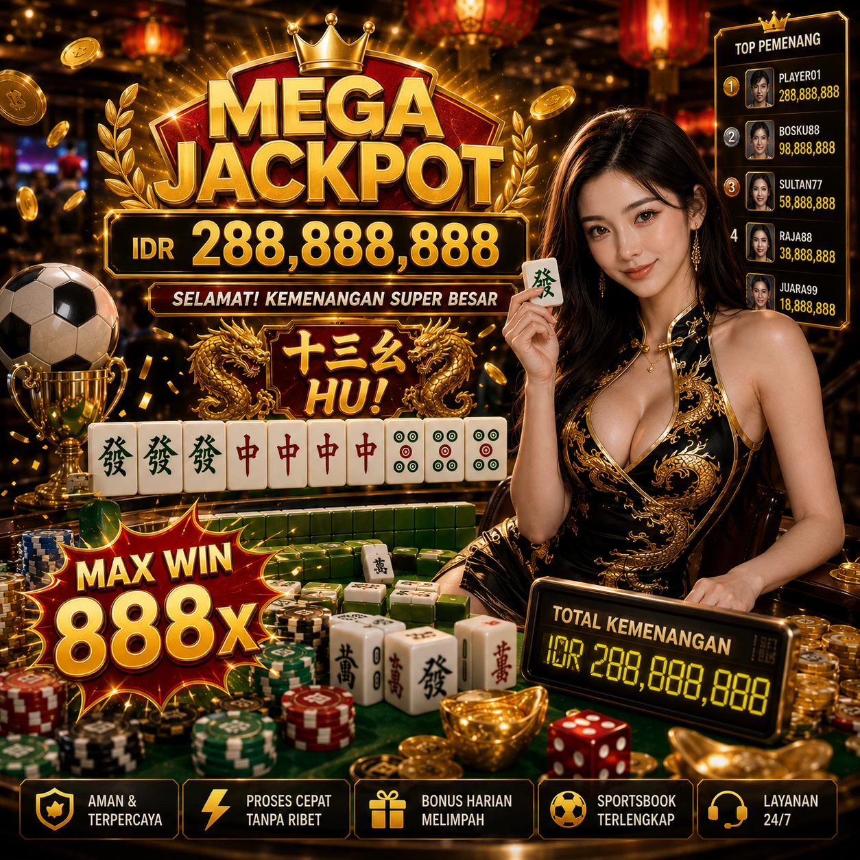 Panduan Lengkap Menjelajahi Platform Permainan arena212